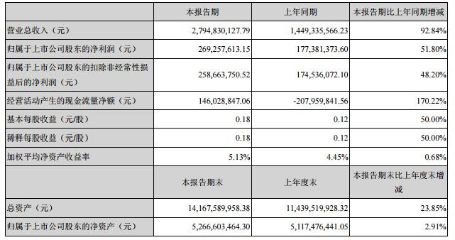 必一体育下载生态园林什么是生态园林？的最新报道(图1)