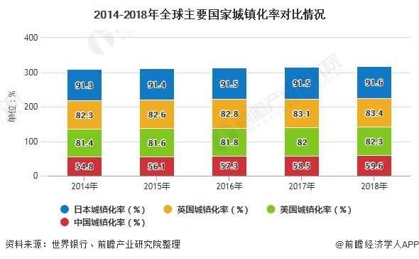 必一体育下载2020年中国园林行业发展现状分析 市场规模将近5700亿元(图2)