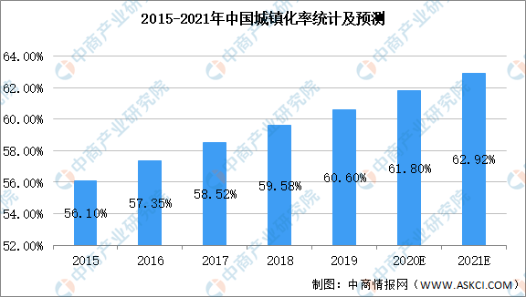 必一体育下载2021年中国园林绿化行业市场现状及发展前景预测分析（图）(图1)