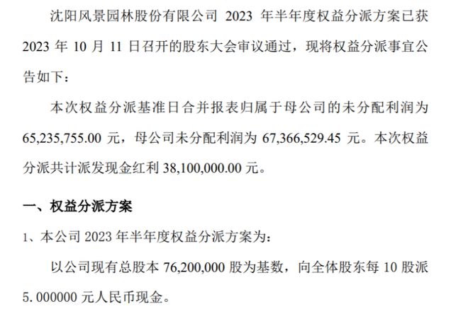 必一体育下载必一体育官网下载风景园林2023年半年度权益分派每10股派现5元 共计派发现金红利3810万元(图1)