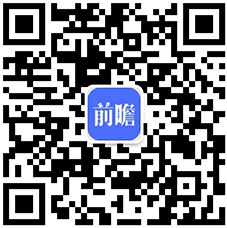 必一体育下载2020年我国园林行业市场发展现状分析 城市化进程推动园林业发必一体育官网下载展【组图】(图6)