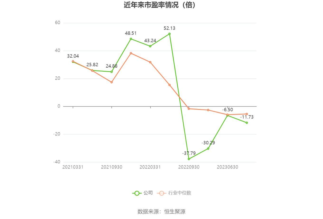 必一体育官网下载园林股份：预计2023年亏损125亿元-175亿元(图1)