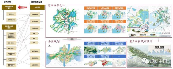 必一体育下载必一体育官网下载苏州城市设计园林大揭秘惊艳全城(图20)