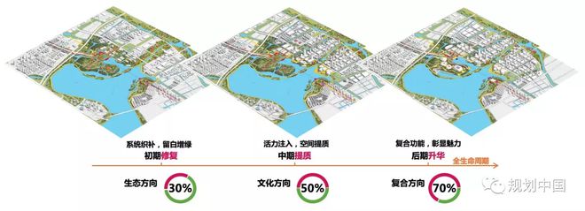 必一体育下载必一体育官网下载苏州城市设计园林大揭秘惊艳全城(图19)