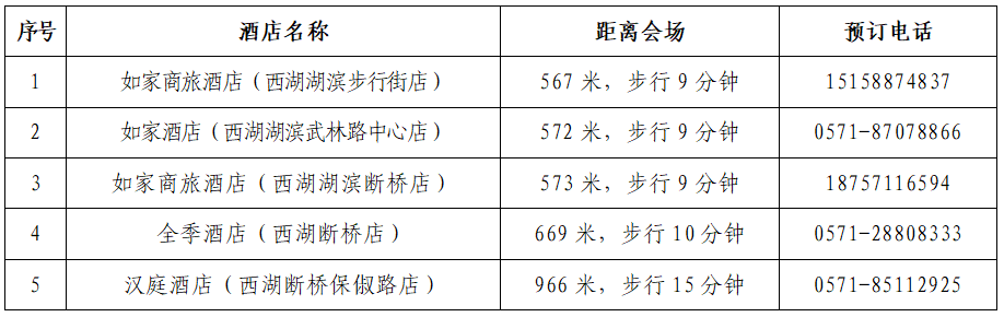 必一体育官网下载第二十三届中国风景园林规划设计大会火热报名中！必一体育下载(图4)